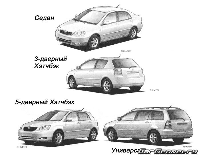 Corolla - Автозапчасти в Казахстане. Купить corolla на авто | Колёса