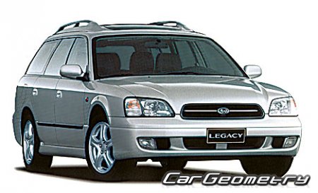 Subaru Legacy III 1999-2003 Sedan (BE), Subaru Legacy Outback (BH)