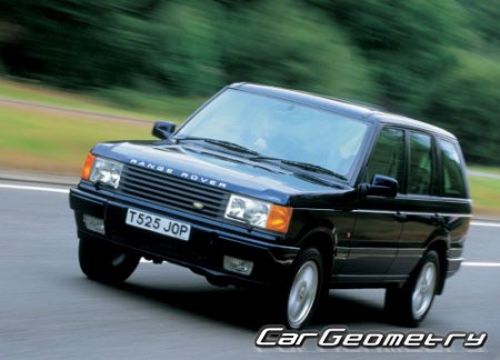 Кузовные размеры Land Rover Range Rover II 1994-2002