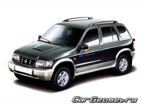 Кузовные размеры Kia Sportage (AL) 1994–2002