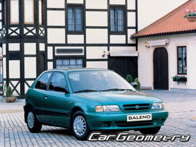 Кузовные размеры Suzuki Baleno 1995–2003 (Sedan, Hatchback)
