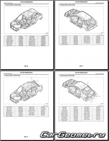 Кузовные размеры Subaru Impreza II 2001-2003 кузов Sedan и Wagon (GD, GG)