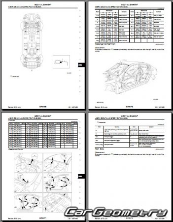 Кузовные размеры Infiniti M37, M56 2011-2013 кузов (Y51)