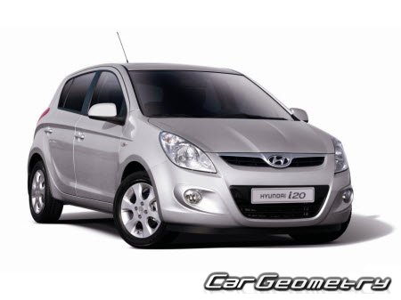 Кузовные размеры Hyundai i20 (PB) с 2009