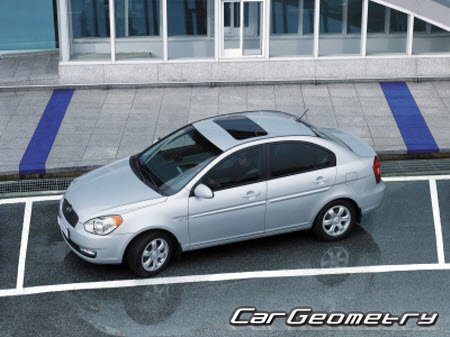 Размеры кузова Hyundai Accent (MC) / Verna / Attitude 2006–2011