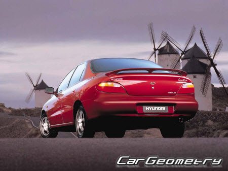 Размеры кузова Hyundai Elantra (RD) 1996-2000 (Sedan, Wagon)