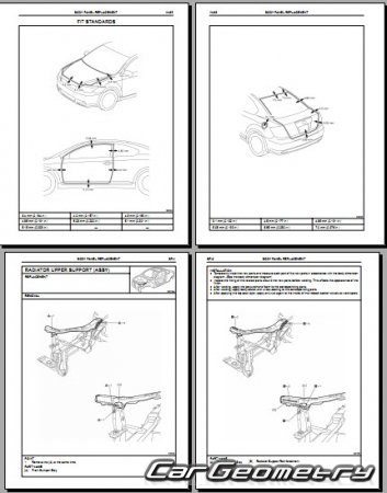Размеры кузова Scion tC (ANT10) 2005–2010 Collision Repair Manual
