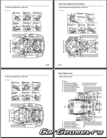 Контрольные размеры кузова Acura TL 2009–2013 Body Repair Manual