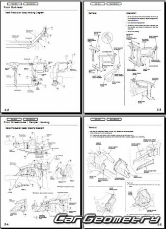 Размеры кузова Acura RSX, Honda Integra (DC5) 2002–2006 Body Repair Manual