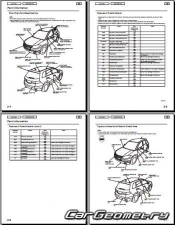    Acura RDX 20072010 Body Repair Manual