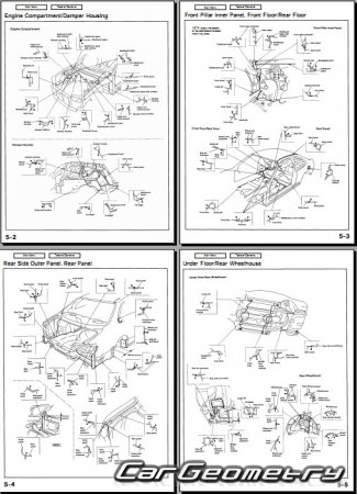 Размеры кузова Acura CL (YA1) 1996–2000 Body Repair Manual