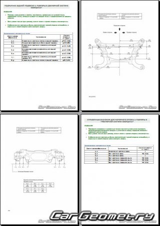 Контрольные размеры Lexus GS 450h с 2012 (GWL10) Collision Repair Manual