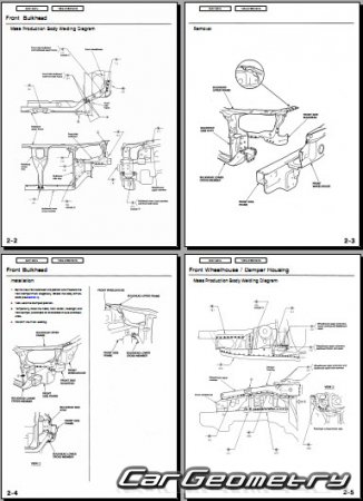 Кузовные размеры Acura 3.2 CL (YA4) 2001-2003 Body Repair Manual