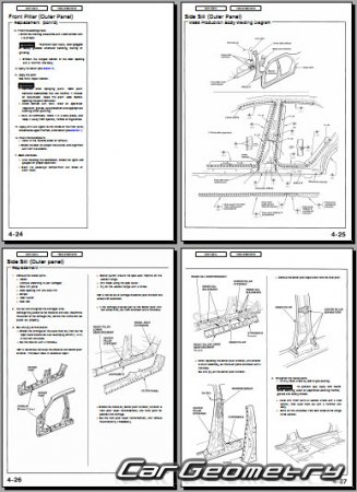 Кузовные размеры Acura 3.2TL 1999-2003 Body Repair Manual