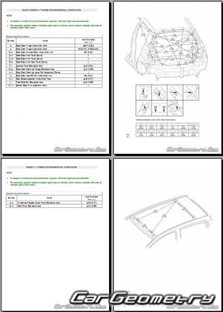 Контрольные размеры кузова Toyota YARIS HV с 2012 (NHP130) Collision Repair Manual