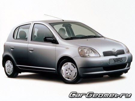 Геометрические размеры кузова Toyota YARIS / Vitz 1999-2005 (трёх- и пятидверный хетчбэк)