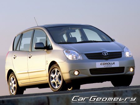 Контрольные размеры кузова Toyota Corolla VERSO 2001-2004 (CDE120, ZZE121, ZZE122)