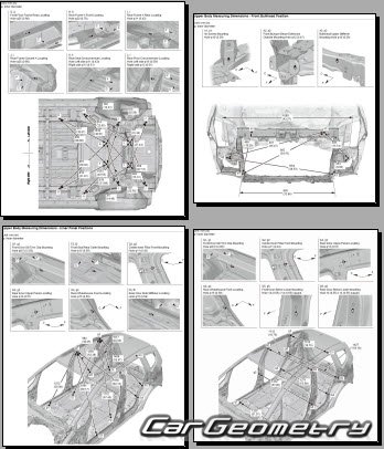 Размеры кузова Honda Fit EV с 2013 Body Repair Manual