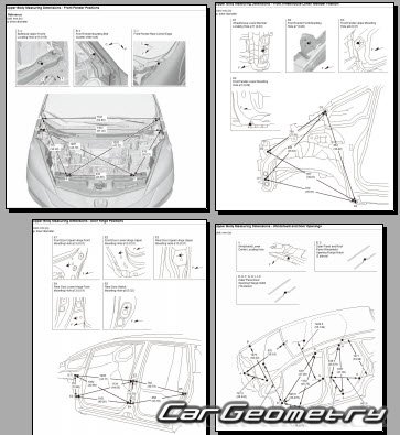 Размеры кузова Honda Fit EV с 2013 Body Repair Manual