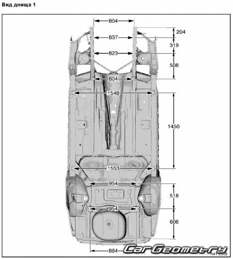 Контрольные размеры кузовов BMW