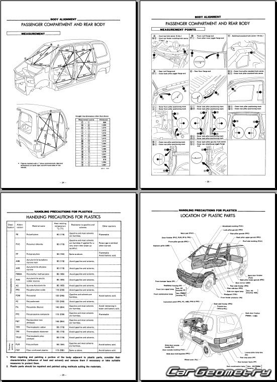 Nissan serena 1992 repair manual #7