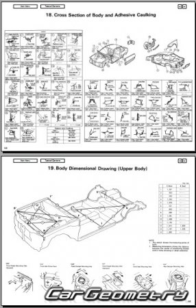 Кузовные размеры Honda Integra (Acura Integra) 1990-1993 (Sedan, Coupe) Body Repair Manual