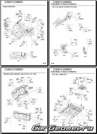 Геометрические размеры Honda Insight (ZE1) 2000-2006 Body Repair Manual