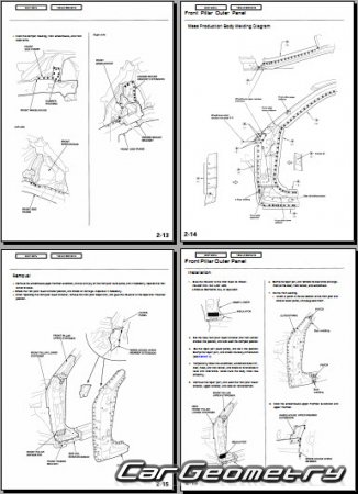 Геометрические размеры Honda CR-V 2002-2006 Body Repair Manual
