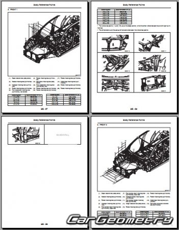 Размеры кузова Subaru Impreza III Hatchback (GH) с 2007-2011 Body Repair Manual