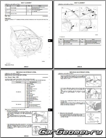 Кузовные размеры Nissan Teana (J32) 2008–2012 Body Repair Manual