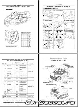 Геометрические размеры Nissan Serena (C23) 1991–2001 Body Repair Manual