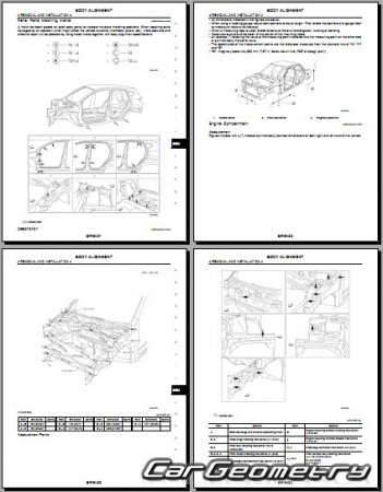 Размеры кузова Nissan Qashqai (J10) 2007-2013 Body Repair Manual