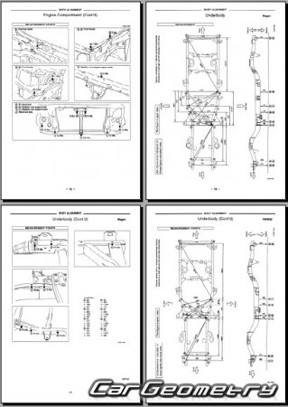 Размеры кузова Nissan Patrol (Y61) 1997-2010 Body Repair Manual