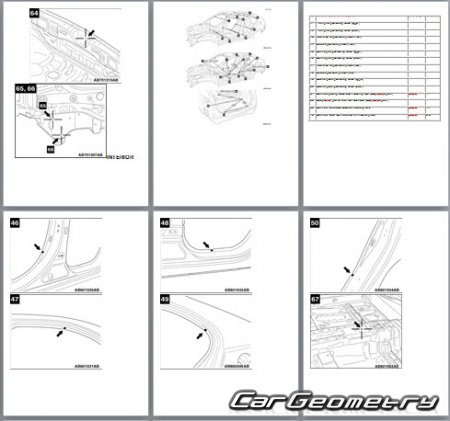 Контрольные размеры кузова Mitsubishi Lancer X Sportback (CX#) 2008-2013