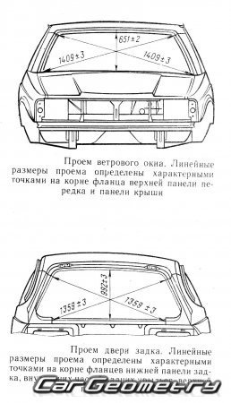 Контрольные размеры восстановления кузова Москвич АЗЛК-2141