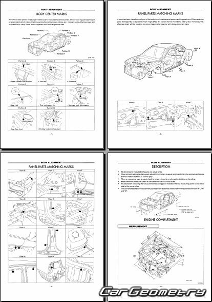 Nissan Cefiro & Maxima A32 ( user_manual_RUS )