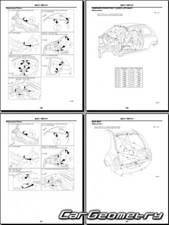 Геометрические размеры Nissan Micra K12 2003-2010 Body Repair Manual