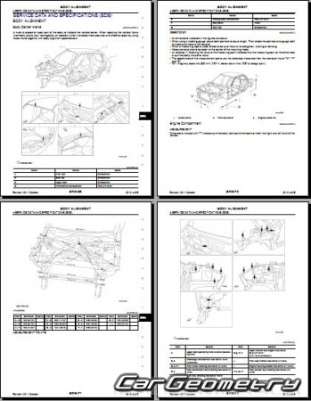Размеры кузова Nissan Juke (YF15) 2010-2017 Body Repair Manual