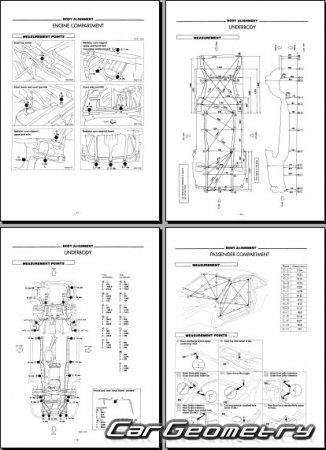 Кузовные размеры Nissan 200SX, 240SX, Silvia (S14) 1993-1998 Body Repair Manual