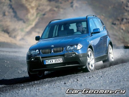 Геометрия BMW X3 (E83) 2004–2010 Body dimensions