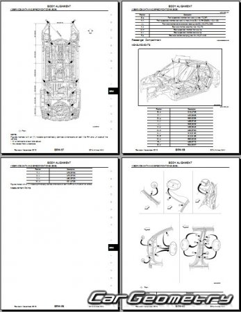 Nissan Altima (L33) 2013-2018 (Nissan Teana L33 Japan) Body dimensions