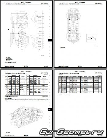 Размеры кузова Infiniti Q70 (Y51) и Nissan Fuga (Y51) 2014-2017