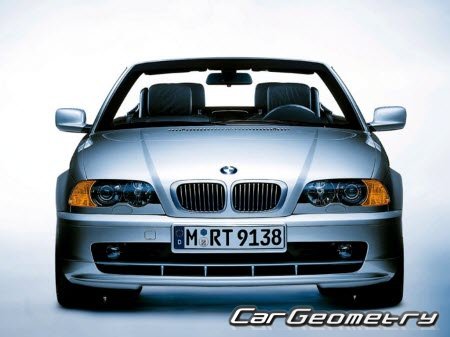 BMW 3 Series (E46) 2001-2005 Coupe, Compact и Cabrio