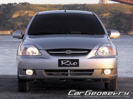 Kia Rio (DC) 2001–2005 (Sedan, Wagon)