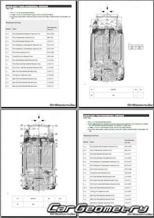 Toyota AYGO II с 2014 (KGB40, PAB40)  Collision Repair Manual