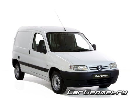 Peugeot Partner Van 1997–2003 (2DR)