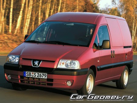 Peugeot Expert Van 2004–2007