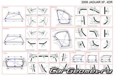 Jaguar XF 2008–2015 Body dimensions