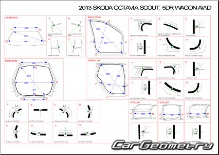 Геометрия кузова Skoda Octavia Scout (Typ 1Z) 2007-2012