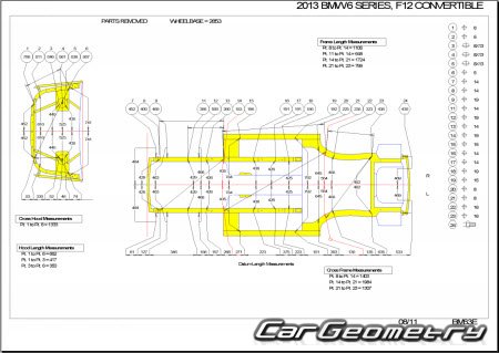 Размеры кузова БМВ 6 Series (F13 и F12) 2011-2018 (Coupe и Cabrio)